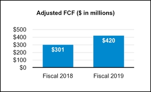 chart-167634c3014d29880eca19.jpg